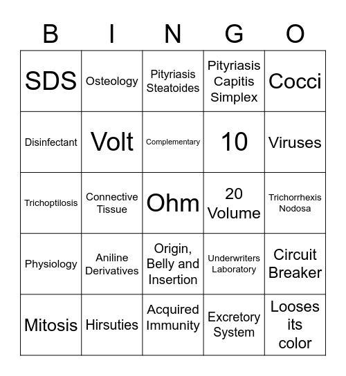 State Board Review Bingo Card