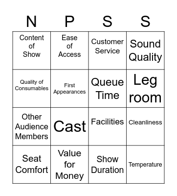 Net Promoter Score Bingo Card