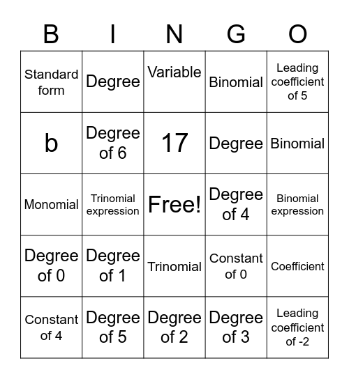 Classifying Polynomials Bingo Card