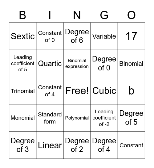 Polynomial Bingo Card