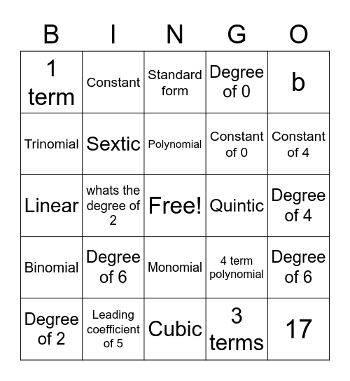 Polynomial Bingo Card