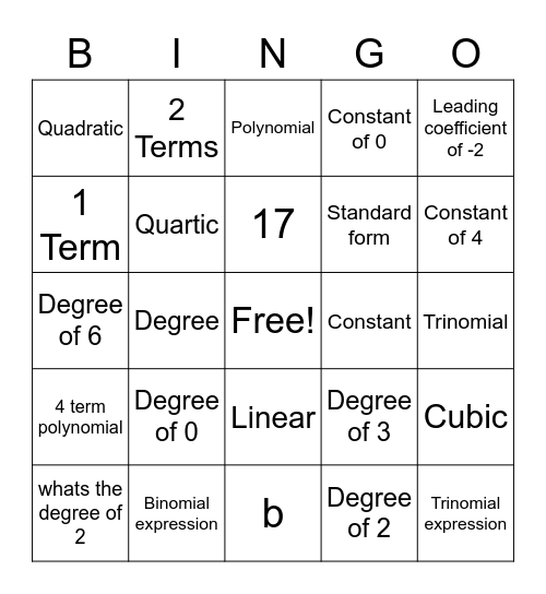 Polynomial Bingo Card