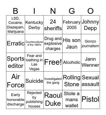 Hunter S. Thompson Bingo Card