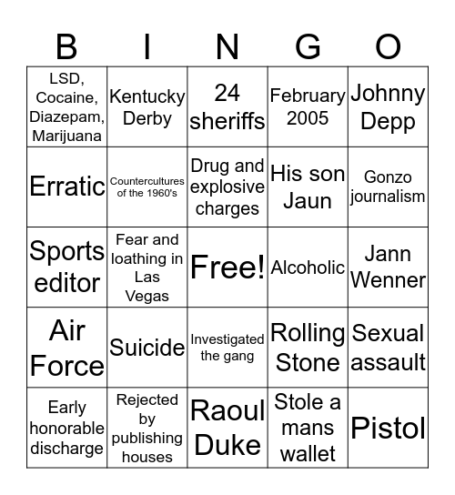 Hunter S. Thompson Bingo Card
