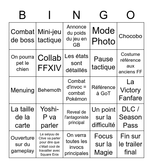 State of Play - FFXVI Bingo Card
