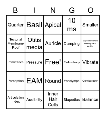 Auditory System & Hearing Impairment Bingo Card