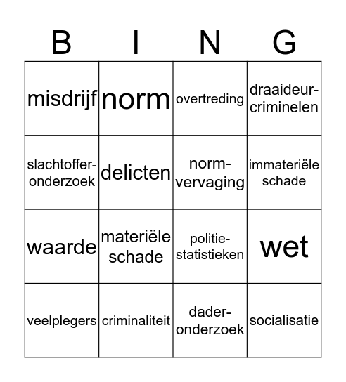 Begrippen criminaliteit H1 en H2 Bingo Card