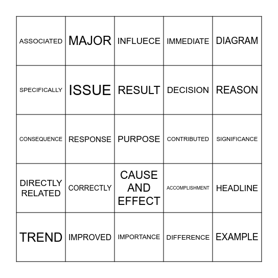 Questioning Words Bingo Card