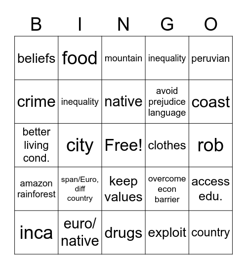 Untitled Bingo Card