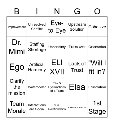 Group Processes Bingo Card