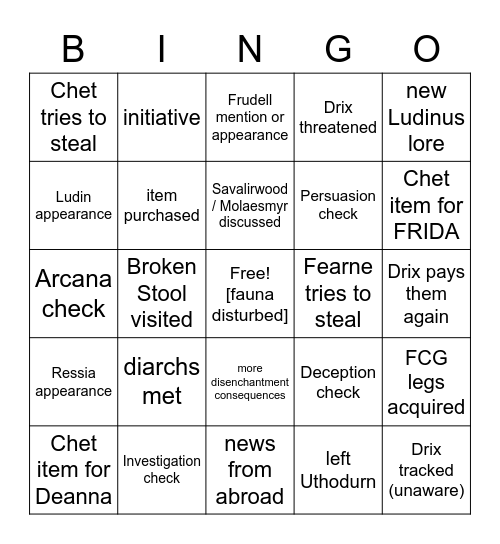 Best Local Shops To Cause Chaos In [Critical Role 3.55] Bingo Card