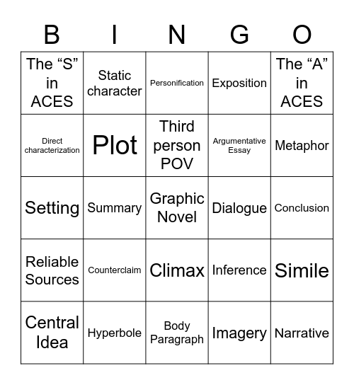 ELA Review Bingo Card