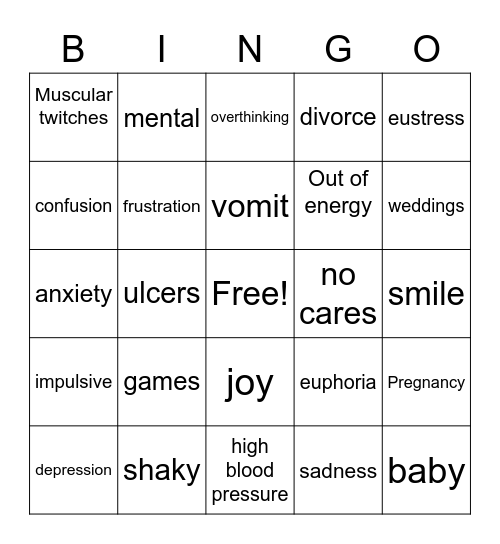 Stress Unit Bingo Card
