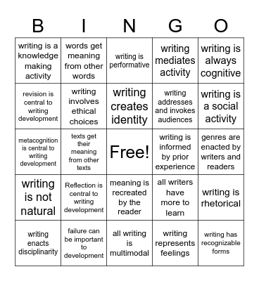 Threshold Concept Bingo Card