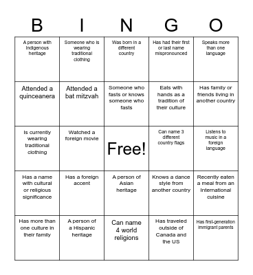 Human Bingo Card