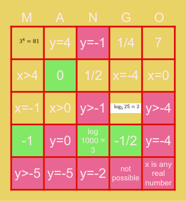 LOGS LOGS LOGS Davis High 23 Bingo Card