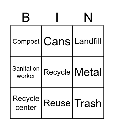 Reduce, reuse, recycle Bingo Card