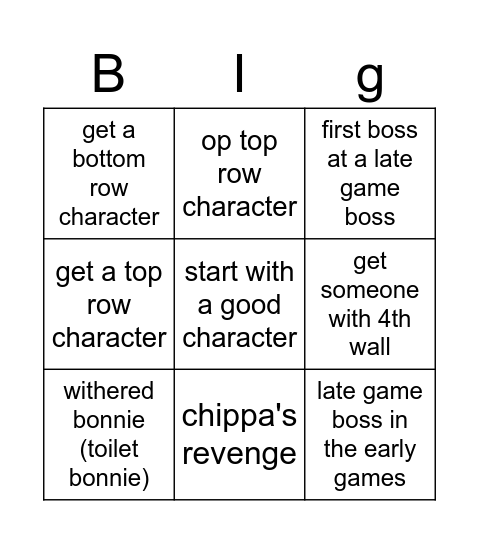 fnaf world randomizer Bingo Card