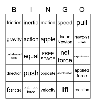 forces 5x5 Bingo Card