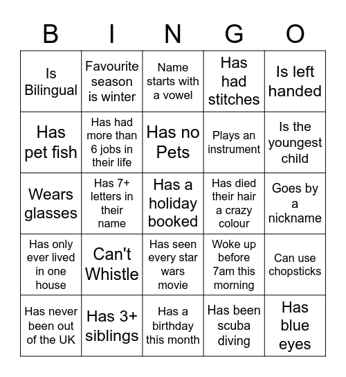 Speed dating bingo Card