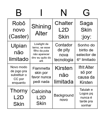 Arknights 4th Anniversary Bingo Card