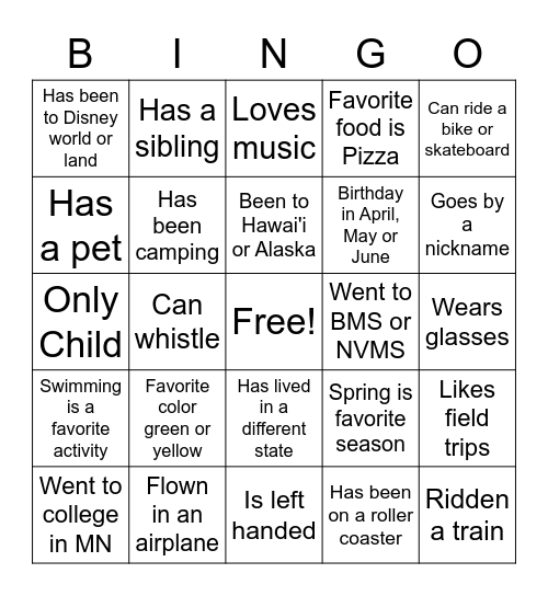 ZONES Group Bingo Card