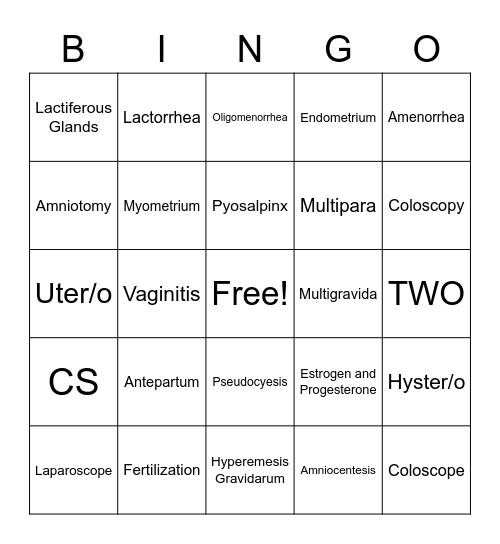 Reproductive System Bingo Card