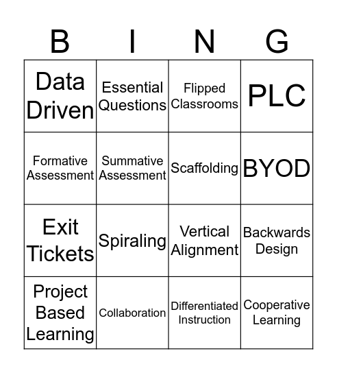 Buzzwords in Education Bingo Card