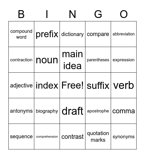 content-area-vocabulary-bingo-card