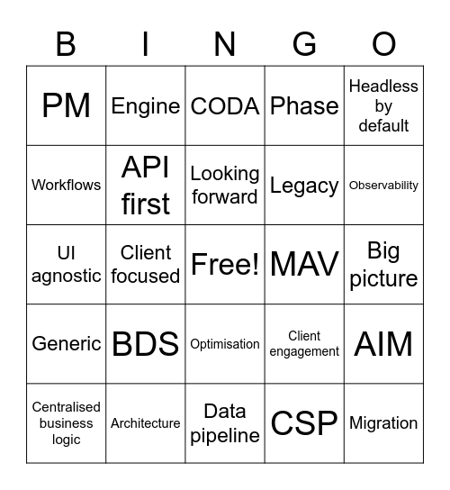ALC Prep Bingo Card