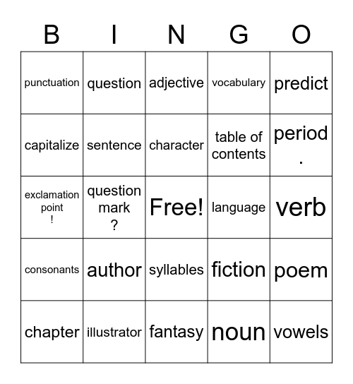 Core Vocabulary Bingo Card