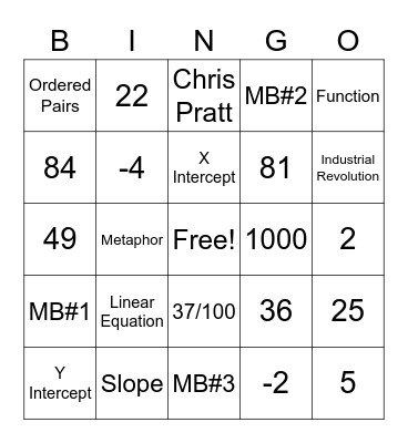 Math Bingo 4/14/23 Bingo Card