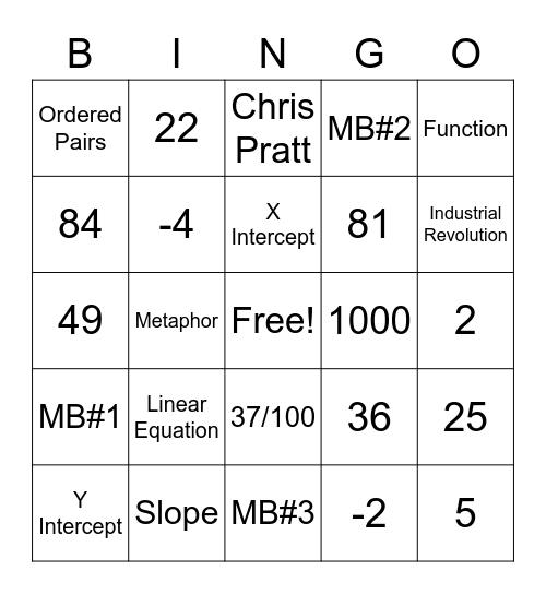 Math Bingo 4/14/23 Bingo Card
