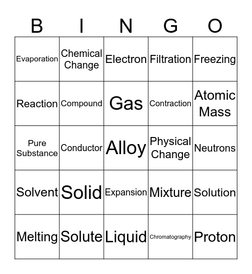 Quarter 2 Review  Bingo Card