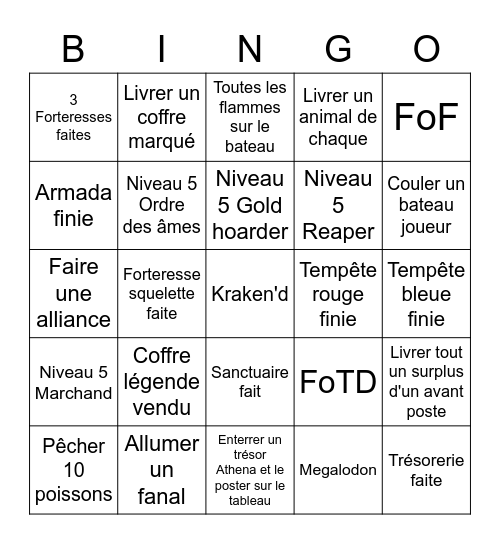 Theorycraft Bingo SoT Bingo Card