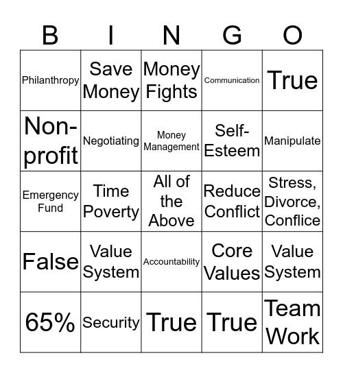 Test 3 Bingo Card