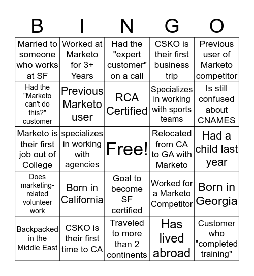 CSKO Bingo! Bingo Card