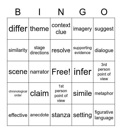 STAAR Vocabulary Bingo Card