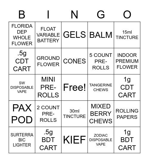 LEVEL 1 Bingo Card