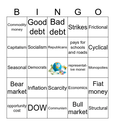 Economics Final Exam Review Bingo Card