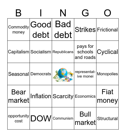 Economics Final Exam Review Bingo Card