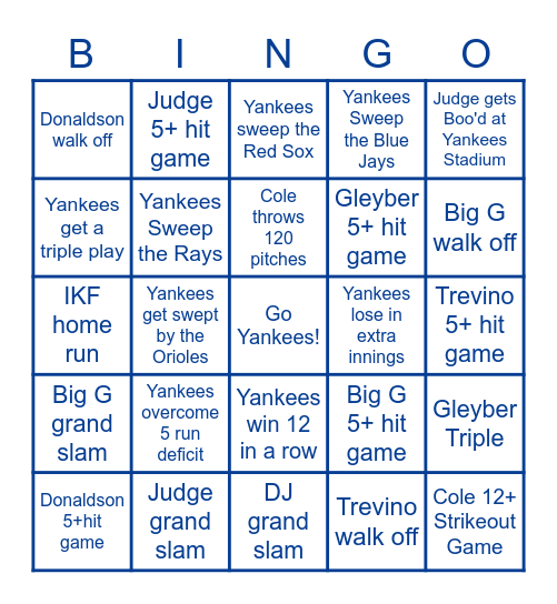 Yankees Twitter 2023 Bingo Card