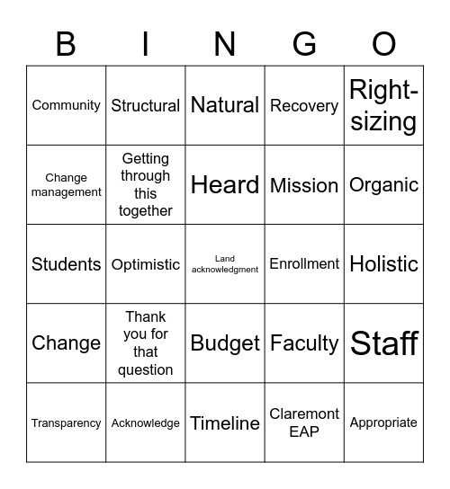 All Staff/Faculty Budget Town Hall 4/20/23 Bingo Card