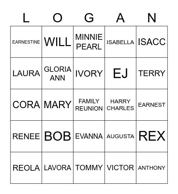 FAMILY REUNION GAME 3 Bingo Card