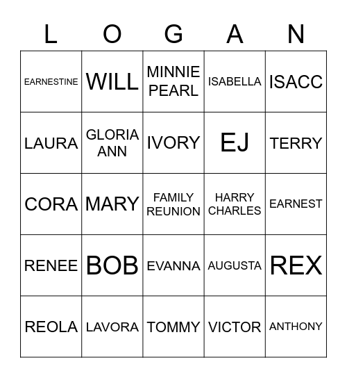 FAMILY REUNION GAME 3 Bingo Card