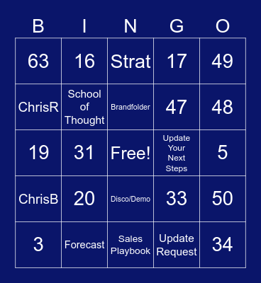 Smartsheet BINGO Card