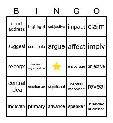 key words - reading selection questions and passages Bingo Card