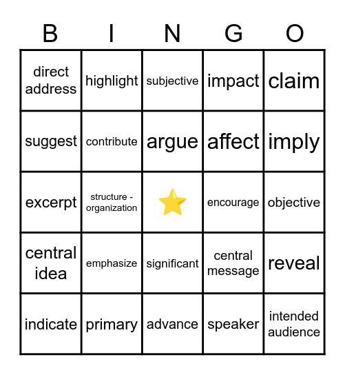 key words - reading selection questions and passages Bingo Card