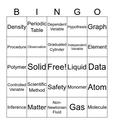 A Year of Science in Review! Bingo Card