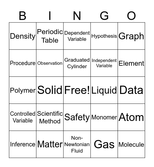 A Year of Science in Review! Bingo Card